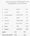 mass-angaben
